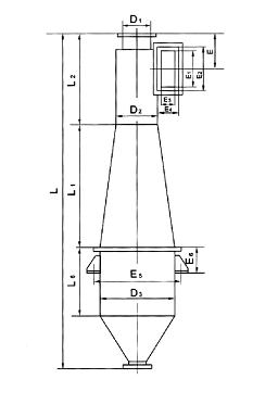 CLK擴散式旋風除塵器 結(jié)構(gòu)圖