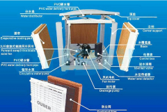 車間降溫選擇冷風(fēng)機(jī)是做好的方案！